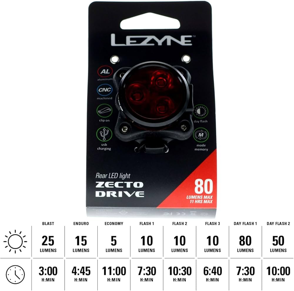 Amazon | LEZYNE (レザイン) ZECTO DRIVE ゼクトドライプ リア 充電式