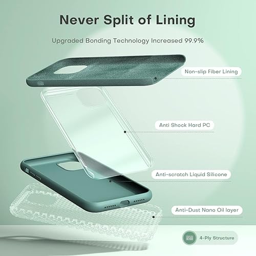 Vista 534 de TOCOL - Funda 5 en 1 para iPhone 11, con 2 protectores de pantalla + 2 protectores de lente de cámara, funda delgada de silicona líquida a prueba