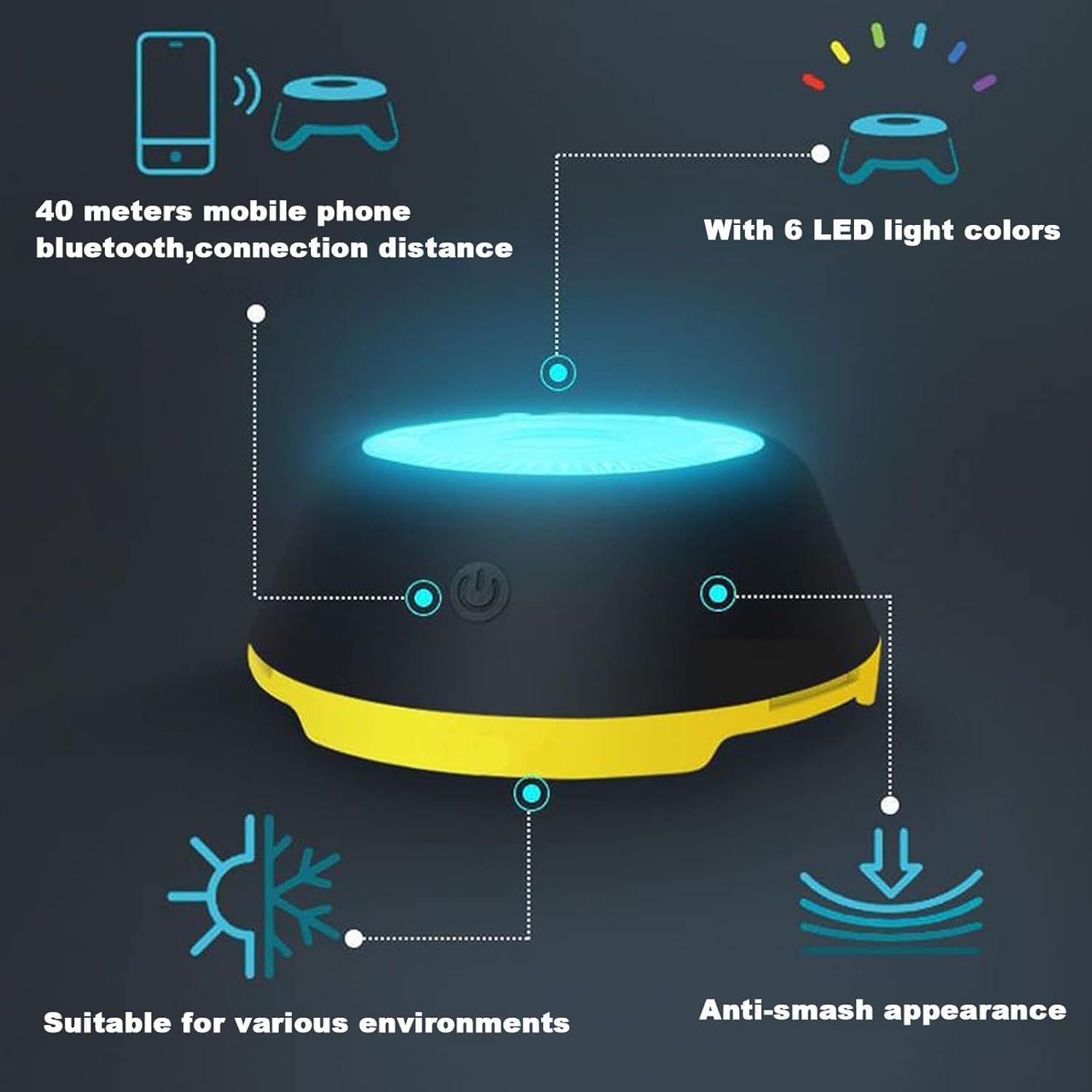 Sistema di luci per allenamento di reazione, luci Bluetooth per allenamento agilità, con app per riflessi rapidi, velocità e allenamento cognitivo per basket, calcio, boxe, calcio e fitness, 2 luci