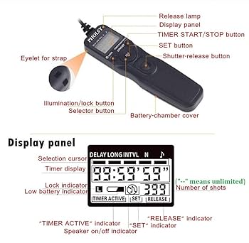 ドラゴンズ・サイン プロモ リモート Amazon | YONGNUO YN560-TX II LCDフラッシュトリガーリモート