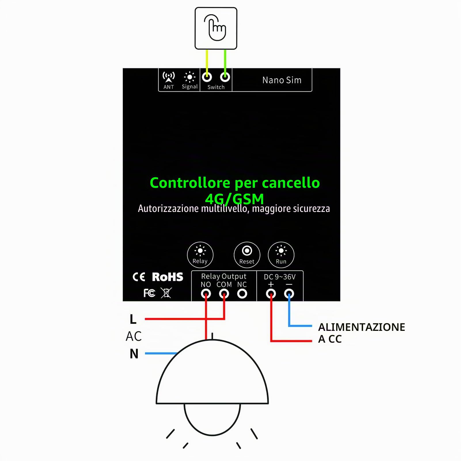 Telecomando Apricancello GSM Chiamata Telefonica 2G Gestione Accessi APP SMS per Cancelli Porte Garage con Comodo Telecomando DC9‑36V 1A