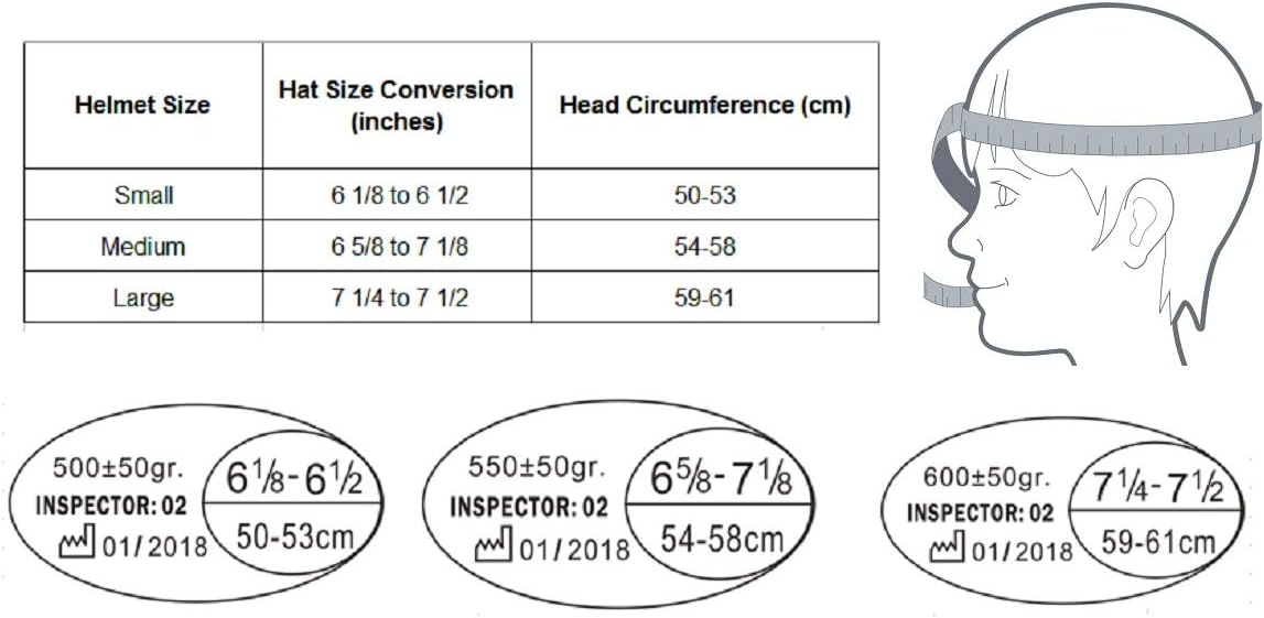 TuffRider Starter Horse Riding Safety Helmet | Schooling Protective Head Gear for Equestrian Riders - SEI Certified, Tough and Durable - Black : Sports & Outdoors