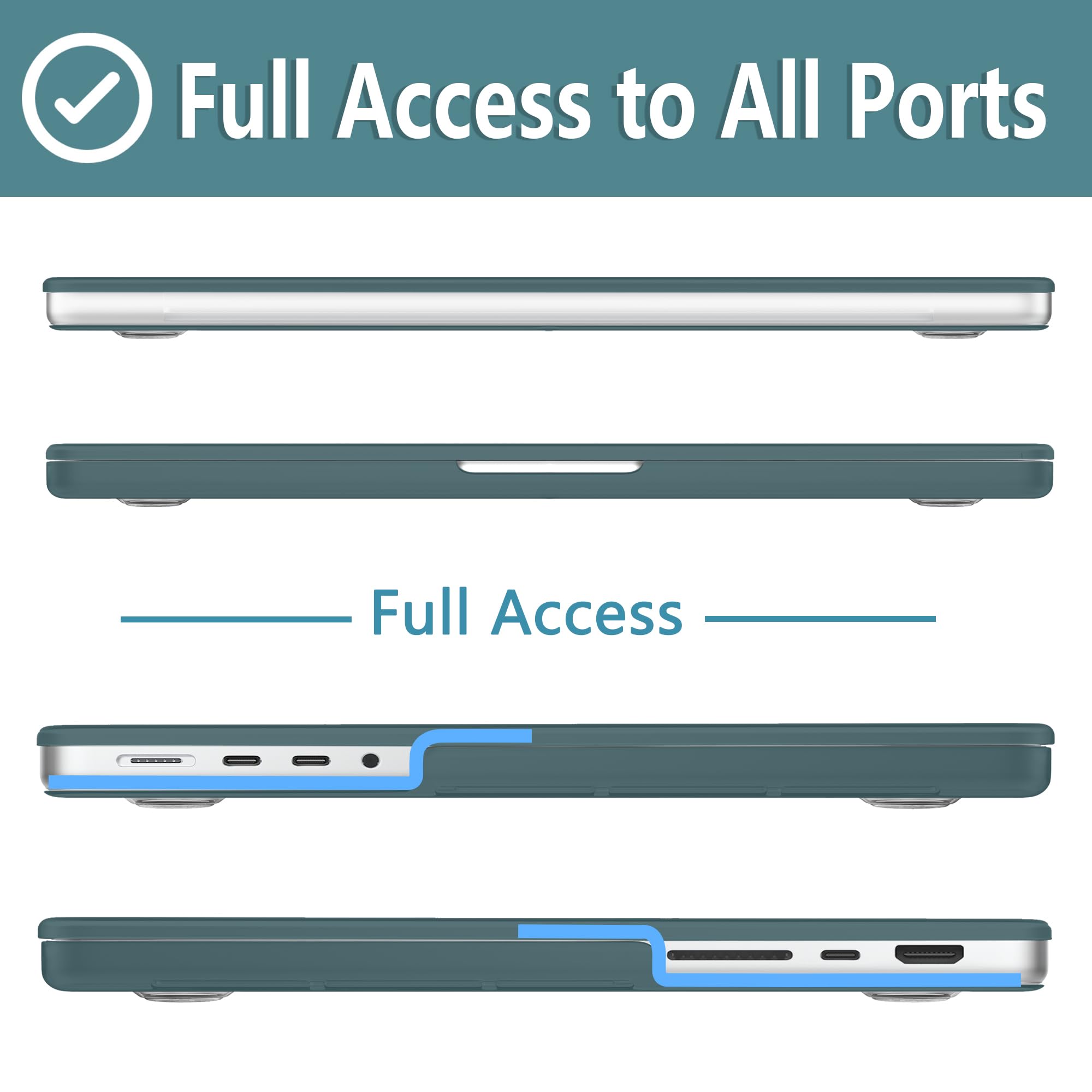 NPUOLS Custodia per 2024-2021 MacBook Pro 14 Pollici M4 M3 M2 M1 Pro Max A3112 A3401 A3185 A2918 A2992 A2779 A2442, 14,2" Opaco Rigide Protettiva Cover e Sottile TPU UE Tastiera Cover, Deep Teal