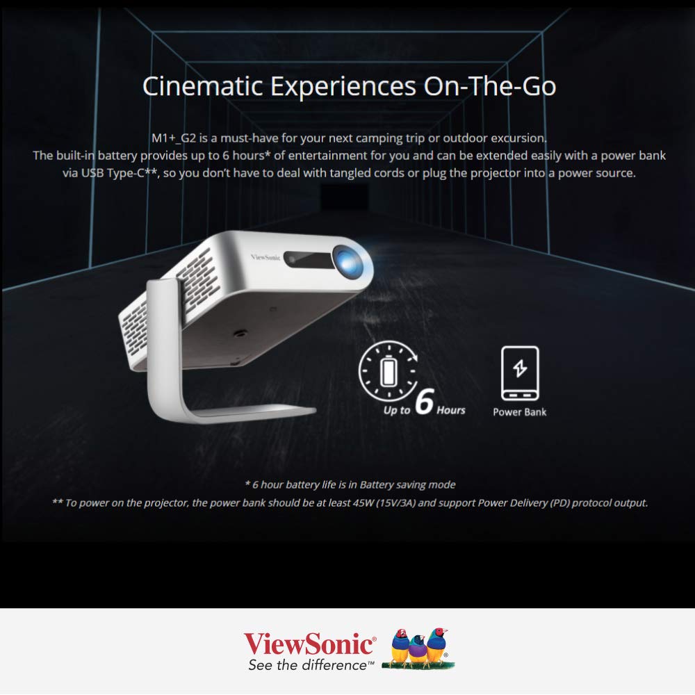 ViewSonic M1+_G2 Portable Smart WiFi LED Portable Projector with
