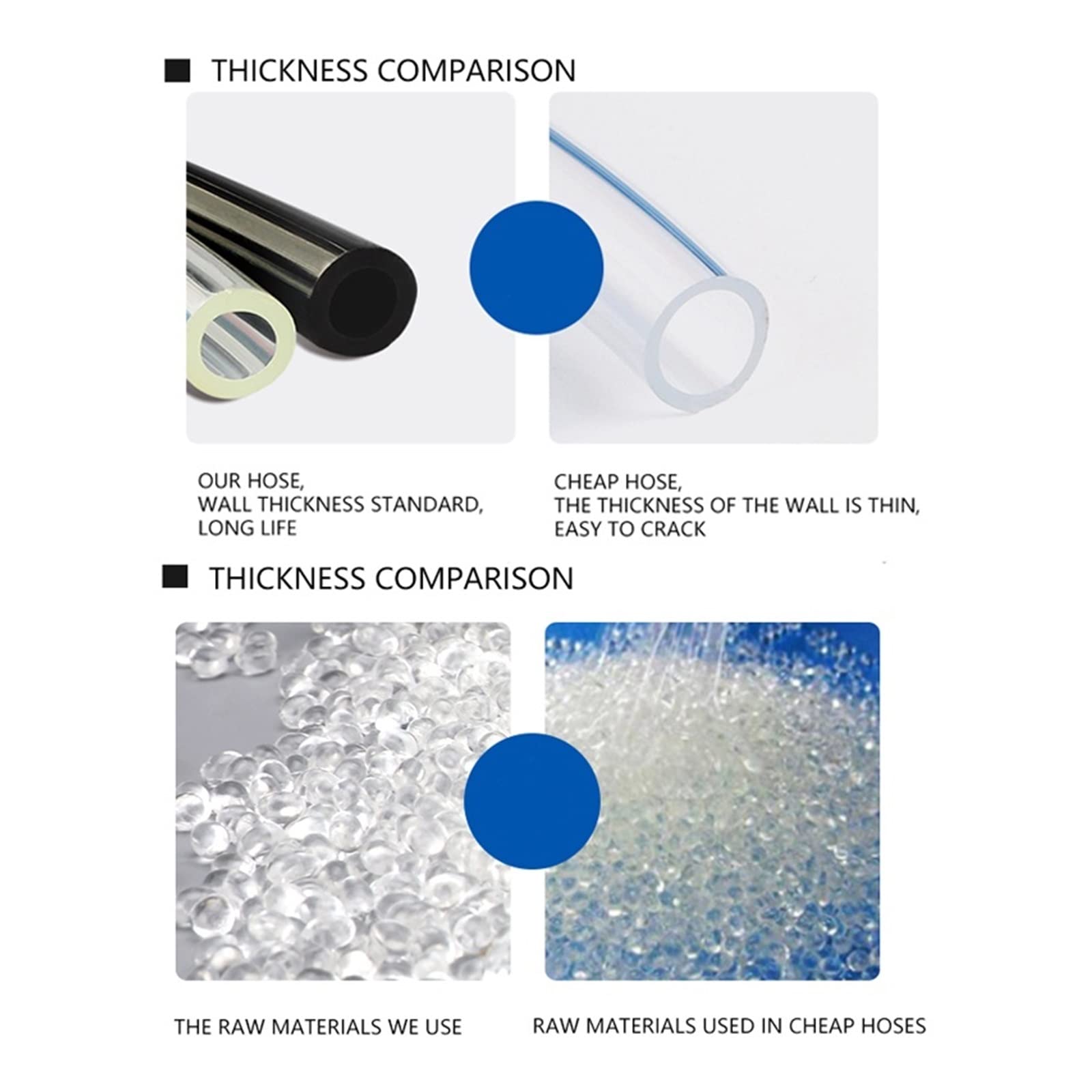 ACICS 10 Metros 8 mm 6 mm 4 mm 10 mm Tubo de Tubo neumático de Manguera de Aire PU Mangueras Compatible with Tubos de Poliuretano del compresor (Color : Black, Size : 10METER_OD 10XID 6.5MM)