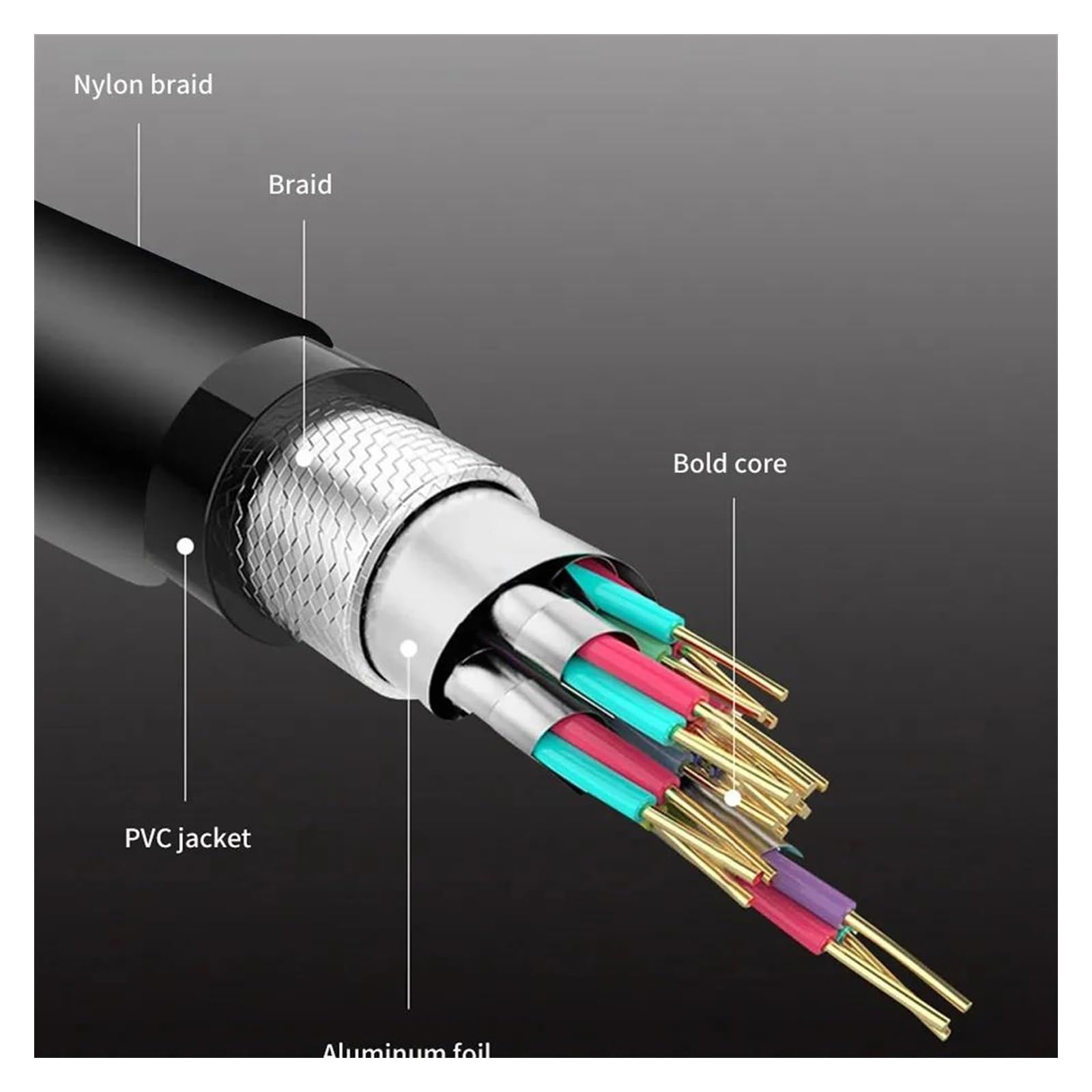 Cable De Audio De Guitarra hembra del cable de del micrófono de 3,5m m al cable analógico equilibrado del micrófono de Jack (Size : 300cm)