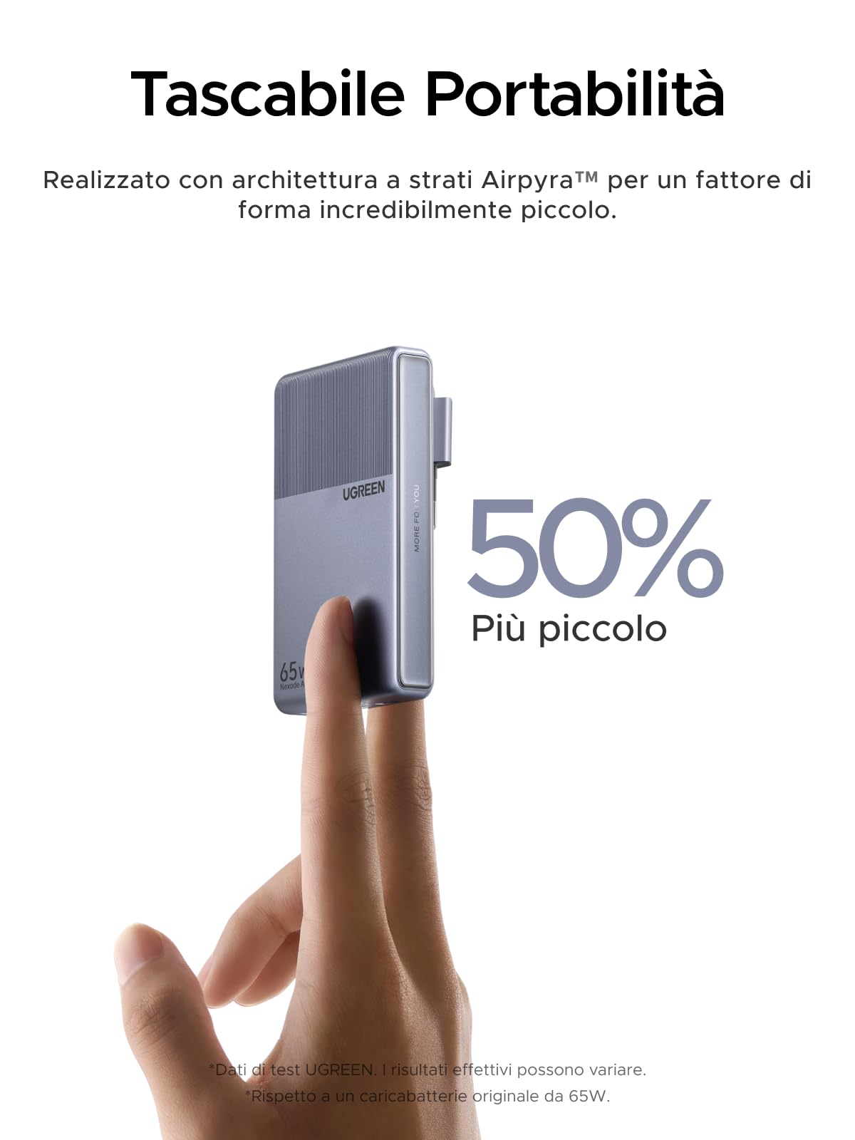 UGREEN Nexode Air 65W Caricatore Ultra Sottile Adattatore Caricabatteria | 3 Porte PD 3.0 PPS 25W Compatibile con iPhone 17 Pro Max Air 16 15 14 13 Galaxy S26 25 24 Pixel 10 Pro iPad Steam Deck
