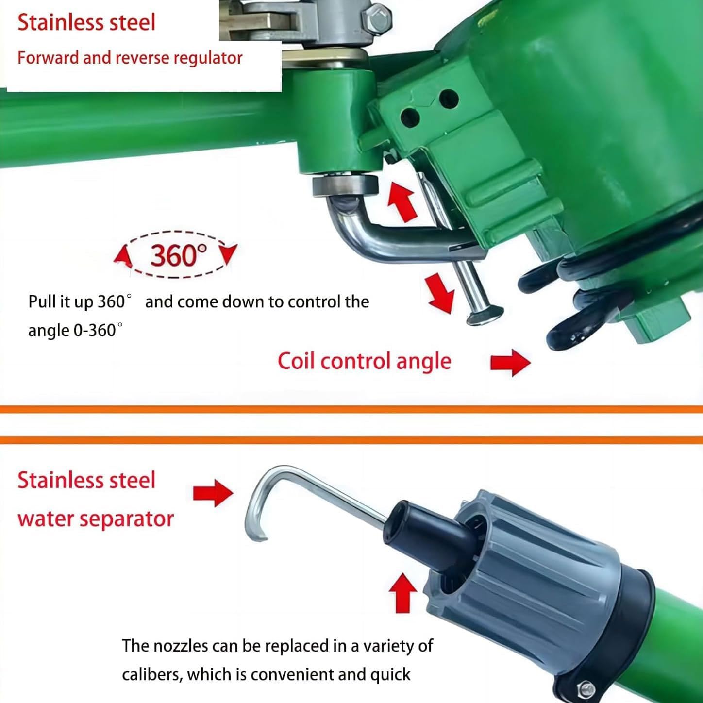Aspersor de riego agrícola for césped agrícola con boquillas de repuesto | Rociador riego giratorio 360° for áreas grandes, alcance 22-41m/26-53m,aspersor impacto por impulso for granjas(Inlet 50 mm)