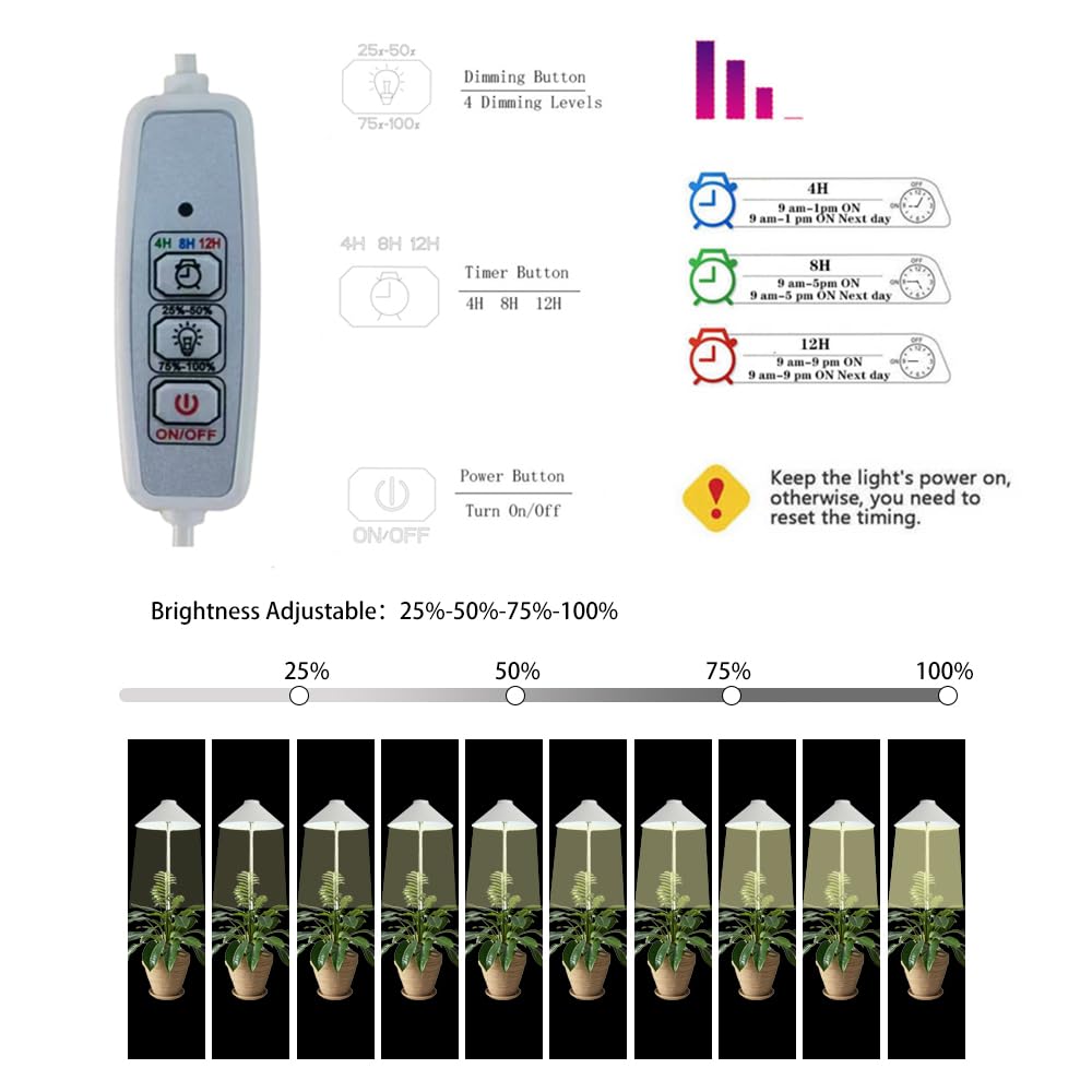 MiniSun - Luz LED para cultivo de plantas de interior de espectro completo, soporte ajustable en altura, alimentado por USB, 5 V de bajo voltaje, paquete de 2