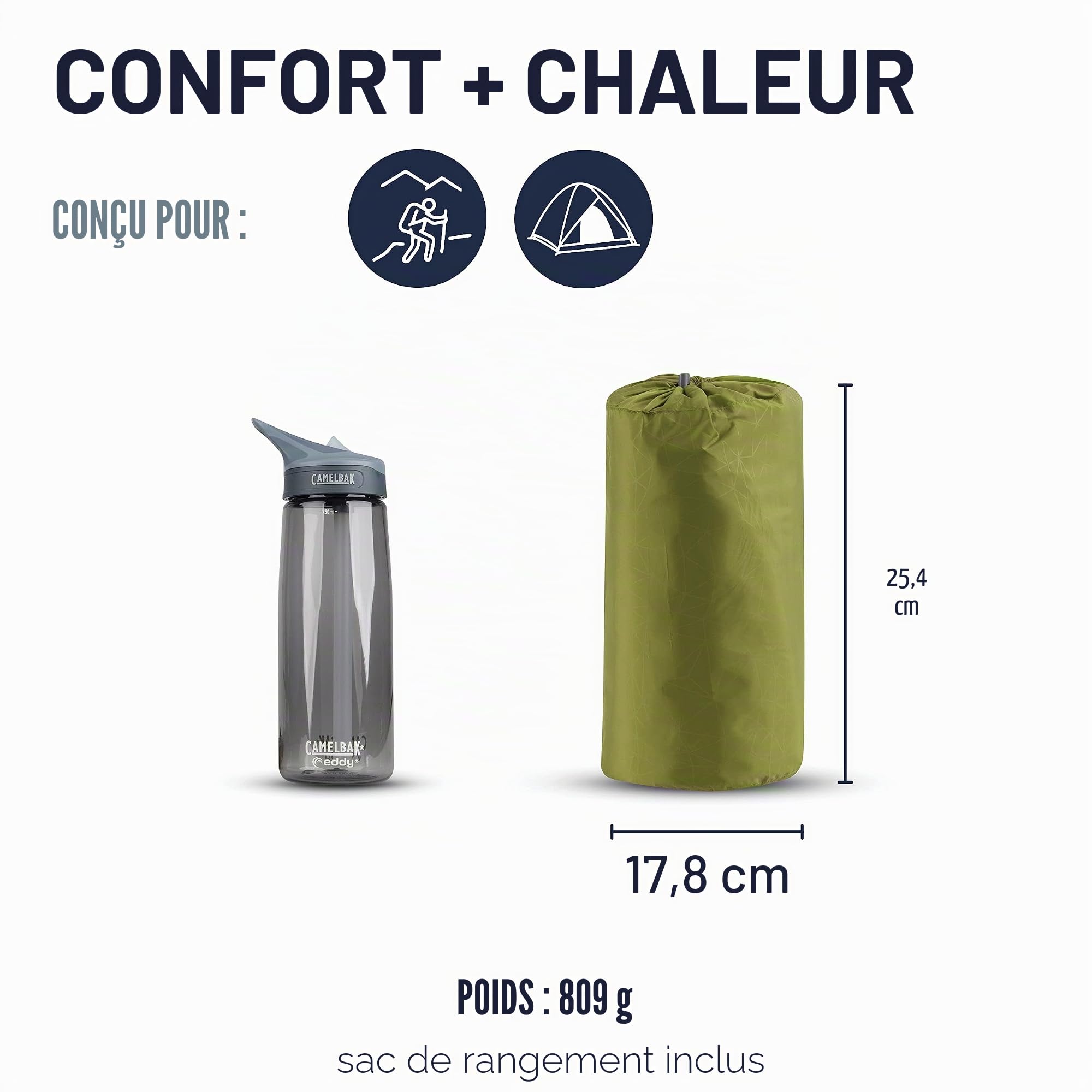 Sea-To-Summit - Tapis de Sol pour Camping-Car, vert, Regular