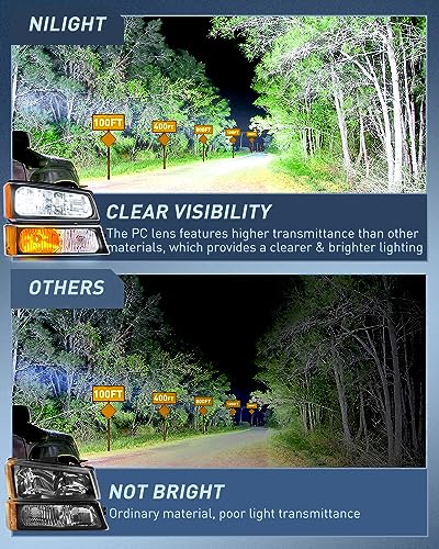 Image of Nilight Headlight Assembly for 2003 2004 2005 2006 Chevy Silverado Avalanche 1500 1500HD 2500 2500HD 3500 Chevrolet Pickup Replacement Headlamp Housing Bumper Lamp Set