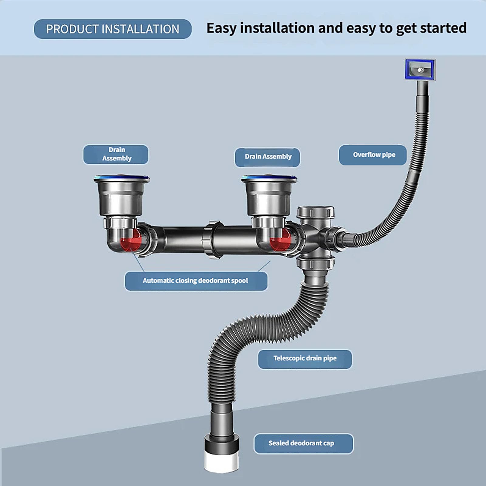 Juego de desagüe profesional de 2 compartimentos para un tratamiento eficiente del agua y una fácil instalación