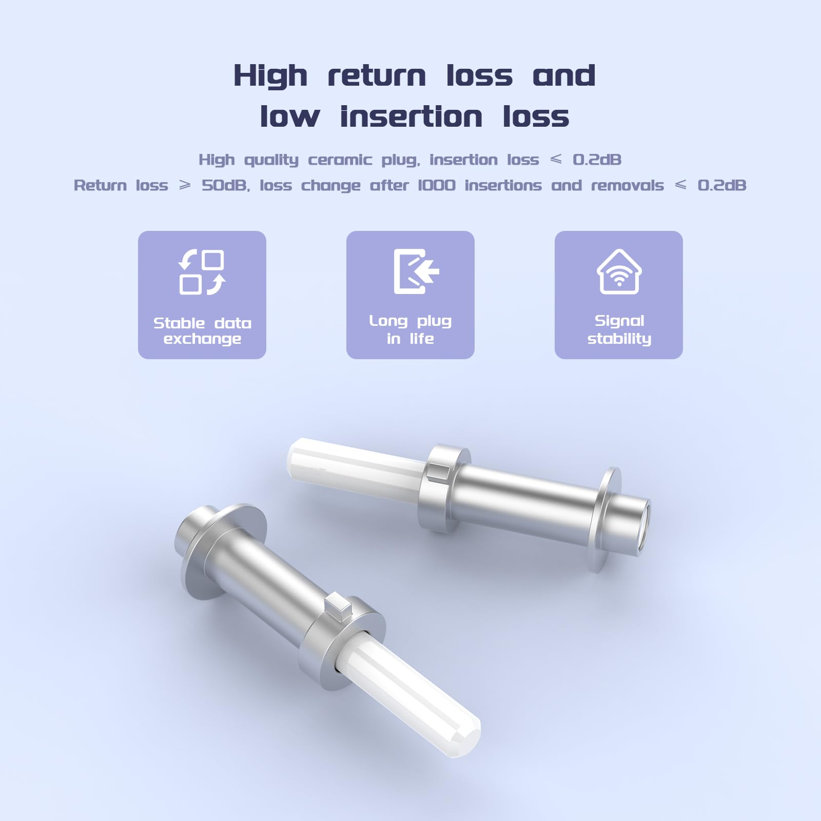 Cavo loopback in fibra ottica SC/UPC duplex multimodale - 50/125μm, adattatore per connettori, tester loopback in fibra, utilizzato per testare ricetrasmettitori di interfaccia 10G 40G
