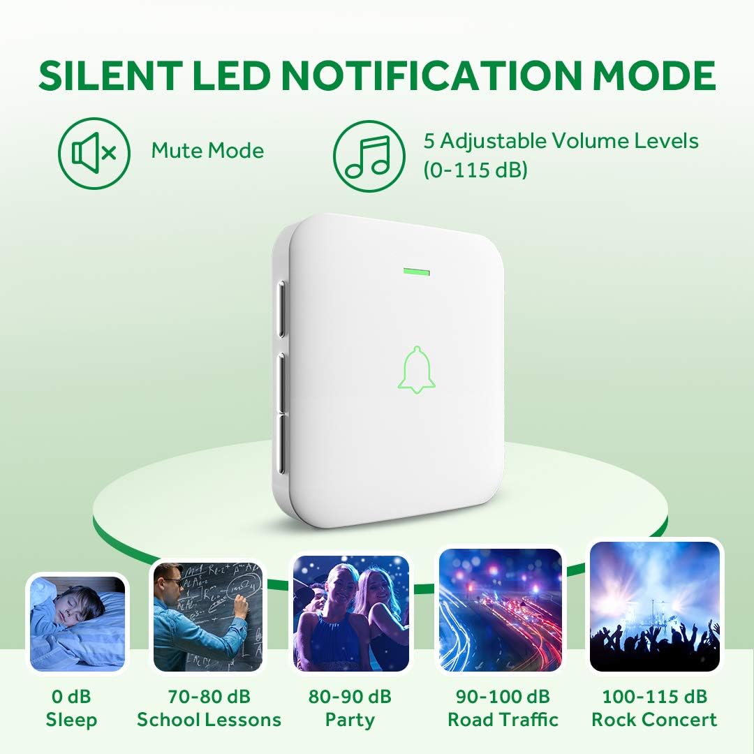 AVANTEK doorbell receiver showing silent LED notification mode and various volume levels.