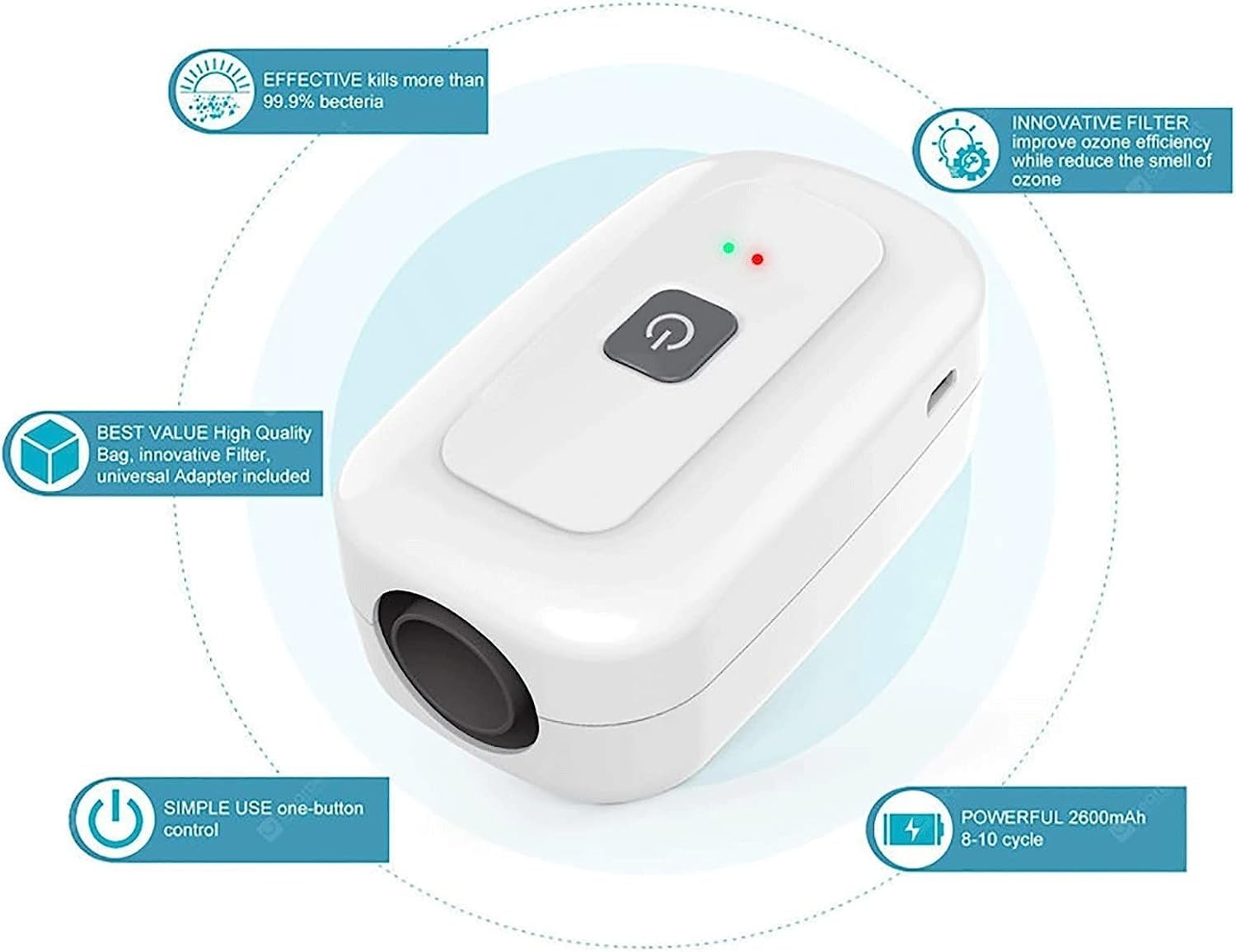 Limpiador Y Esterilizador CPAP, Máquina De Limpieza CPAP Profesional For Mascarilla CPAP, Herramienta De Desinfección Y Desinfección De Respiradores con Ozono Y Adaptador