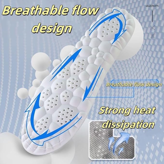 Plantillas para Mujer y Hombre,Almohadillas Nube,4D,Antifatiga,Absorción de Impacto,Alivio del Dolor del Pie miniatura 4