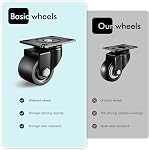 2 Roues de Roue de Inch 4, Charge de roulettes lourdes 2200lbs, Roulettes industrielles pivotantes à centre de gravité basse, roulette plate pour meubles et bancs de travail