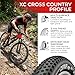 Fincci Foldable 26x2.10 Mountain Bike Tires - 26 Inch Bike Tires with 1mm Nylon Puncture Proof - Black Kevlar 26 Bike Tire 60 TPI with Cross Country Profile for MTB, XC, Folding,Hybrid Bicycles