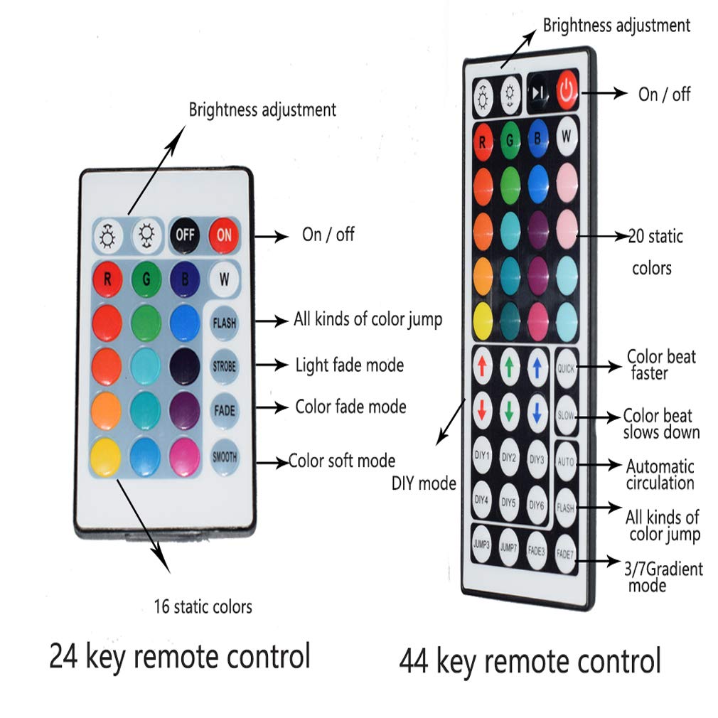 Striscia LED 5M, Luci Led Colorate Smart Phone Strisce LED Compatibile RGB SMD 5050 Musica Sync LED Strip Controllo App E 24/44 Tasti Telecomando RF Per Casa Cucina Festa TV Decorazione,44key,15M