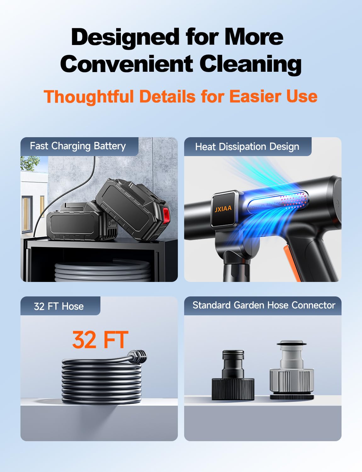 PSI 3.0 GPM Battery with Multi-Level Adjustment, 6-in-1 Nozzle & Foam Cannon, 32ft Hose for Car & Home — view 8