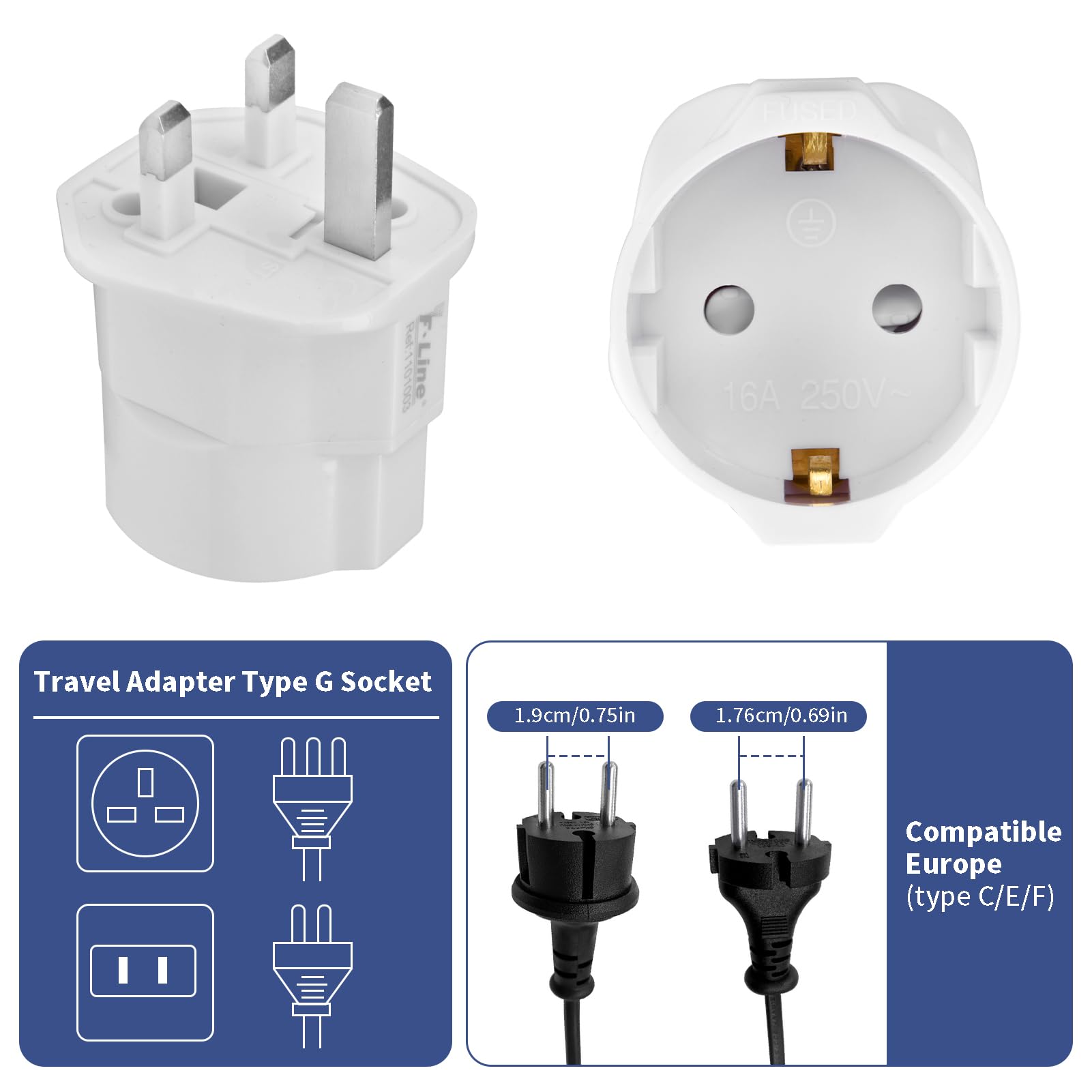 Adattatore Presa Tripla Salvaspazio,Presa Multipla con Interruttore Indipendenti,Multipresa da Parete con USB C e Caricabatterie PD20W,Prese Elettriche da Muro,Ciabatta Elettrica 3 Schuko,Nero
