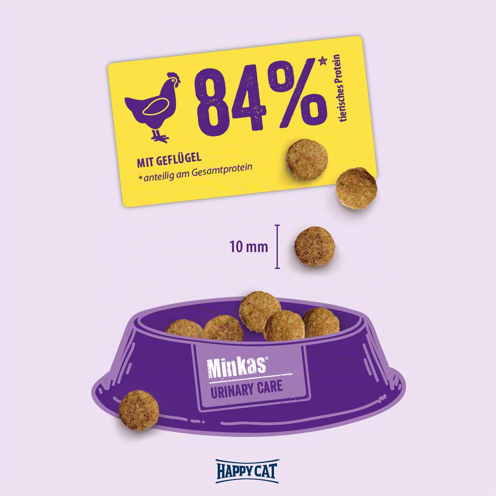 Happy Cat Minkas Urinary Care Katzenfutter Geflügel Vorratspack, 10 kg