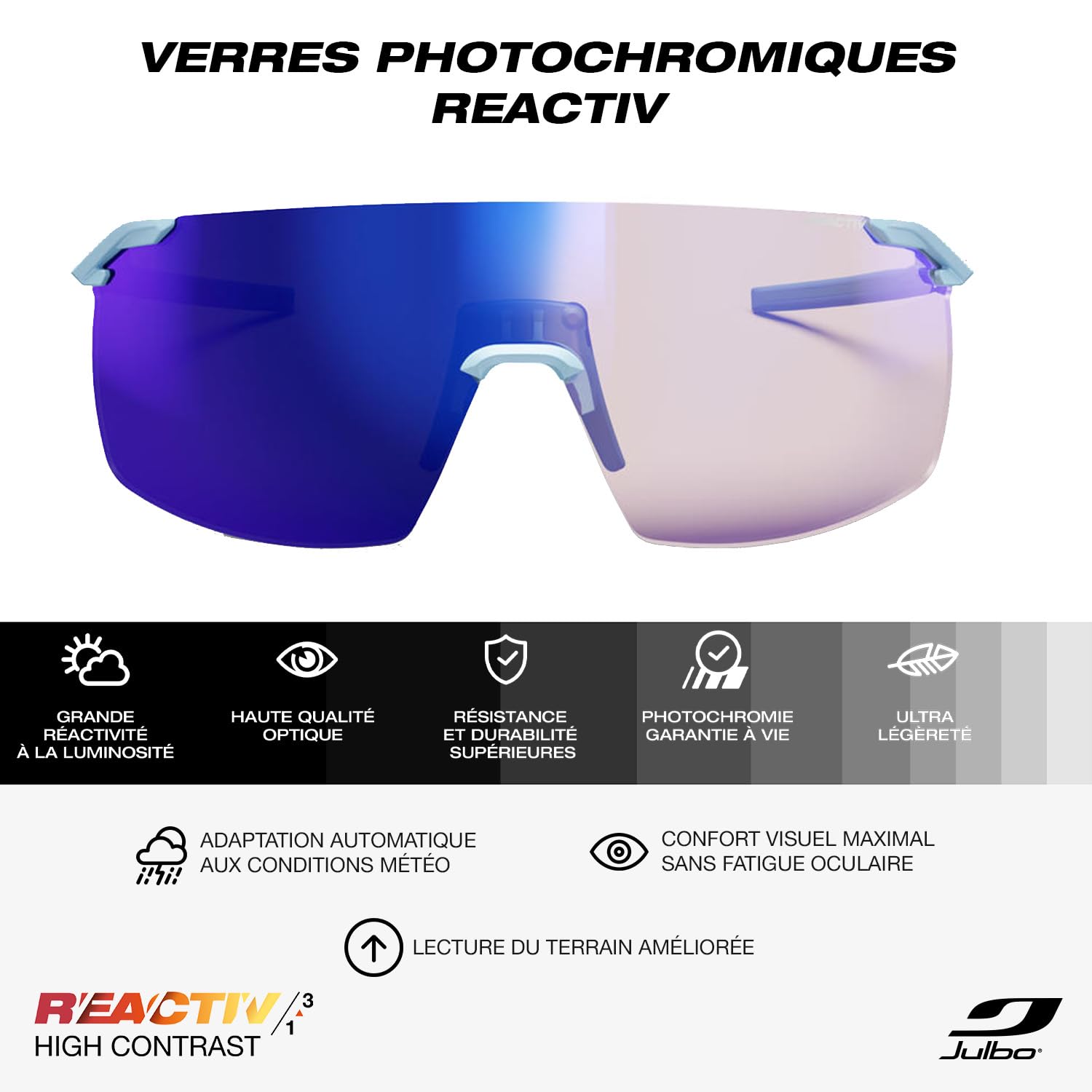 Julbo Fast M Reactive