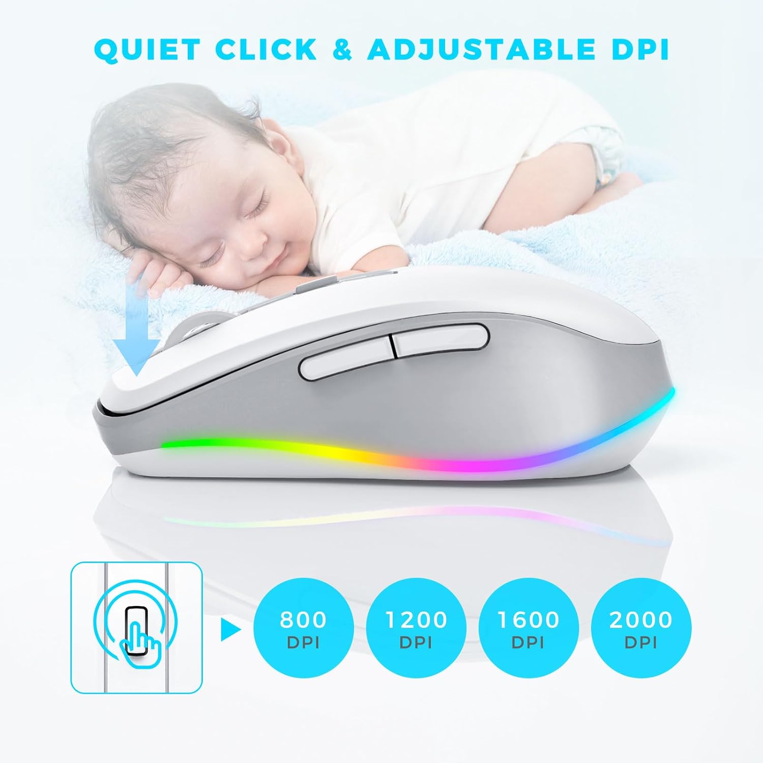 PEIOUS Wireless Mouse Jiggler - LED Wireless Mice with Build-in Mouse Mover, Rechargeable Moving Mouse for Laptop with Undetectable Random Movement Keeps Computers Awake - White & ...