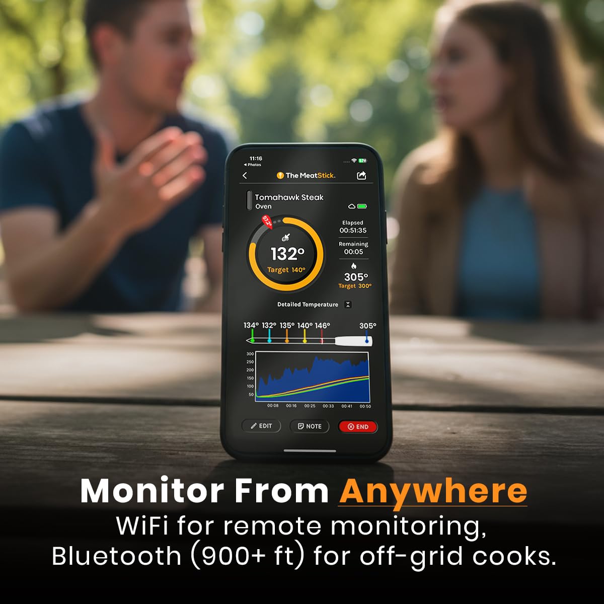 MeatStick V Duo WiFi Wireless Meat Thermometer, Dual Probe LCD Base | 11 sensors total, 1200°F rated, 50+ hr battery, dishwasher safe probes. For Grilling, Smoking, BBQ, Oven, Air Fryer