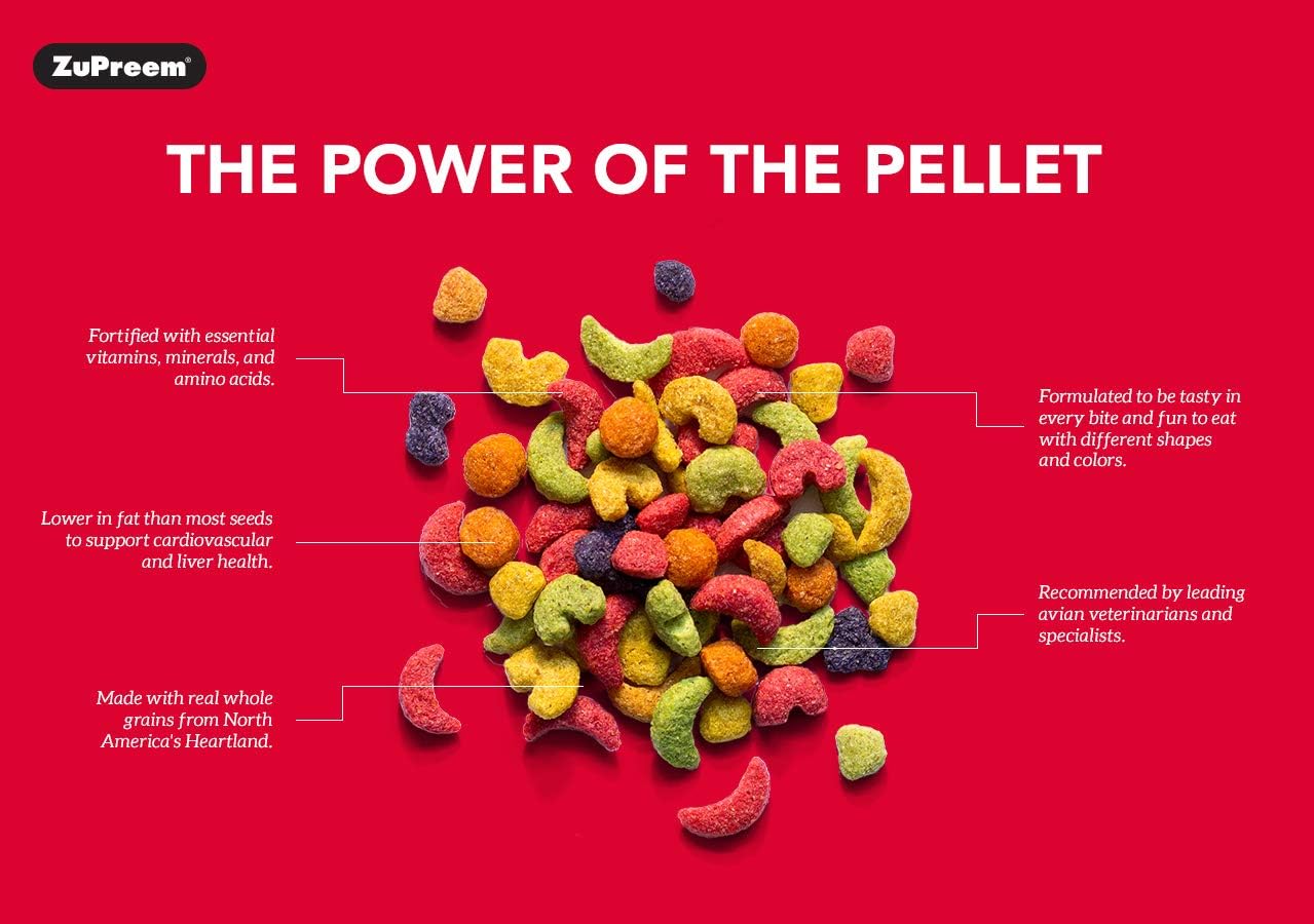 Snapklik.com : ZuPreem Smart Selects Daily Bird Food For Parakeet ...