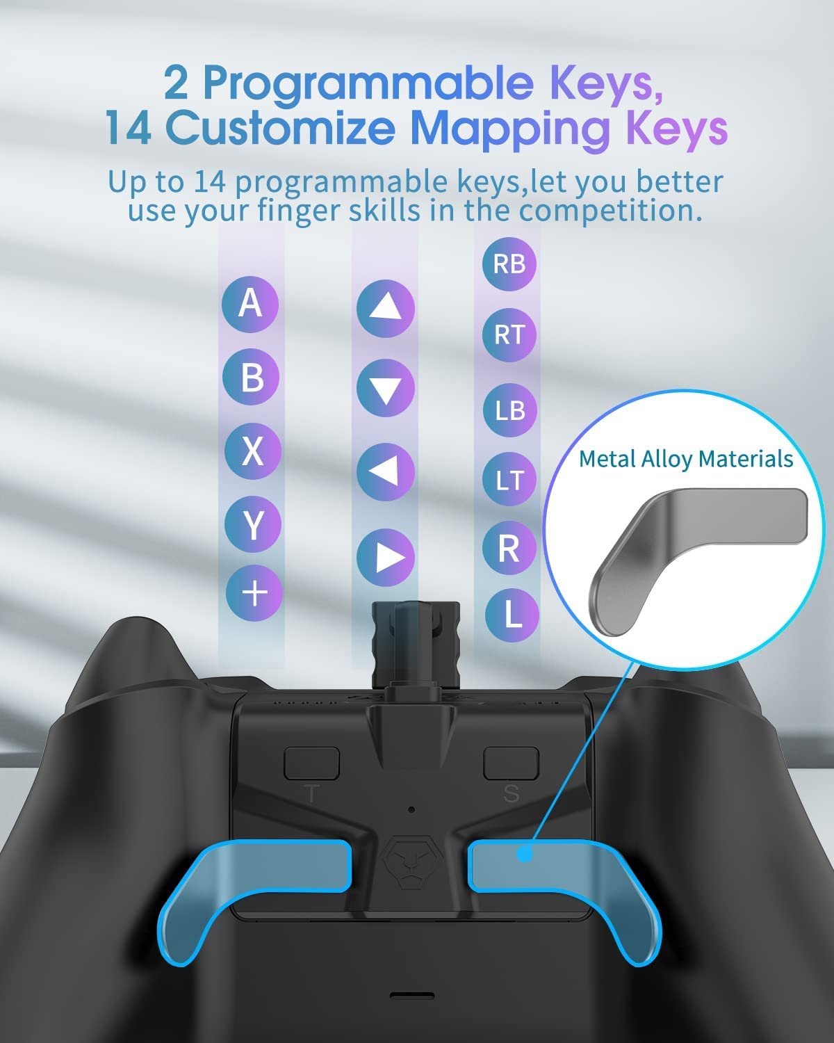 AOJAKI Paddles for Xbox Series S/X Controller, Back Button Attachment, USB, 2 Pack, Compatible with Xbox Series S, X
