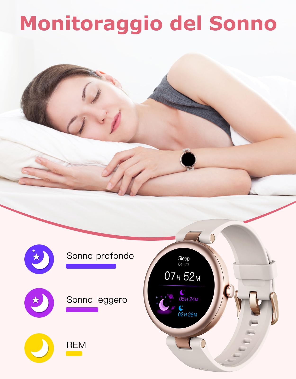 SHANG WING Smartwatch Donna Piccolo Rotondo Risposta Chiamate per Android iOS Orologio Contapassi Cardiofrequenzimetro da Polso Saturimetro Orologio Fitness Notifiche 100+ Modalità Sportive