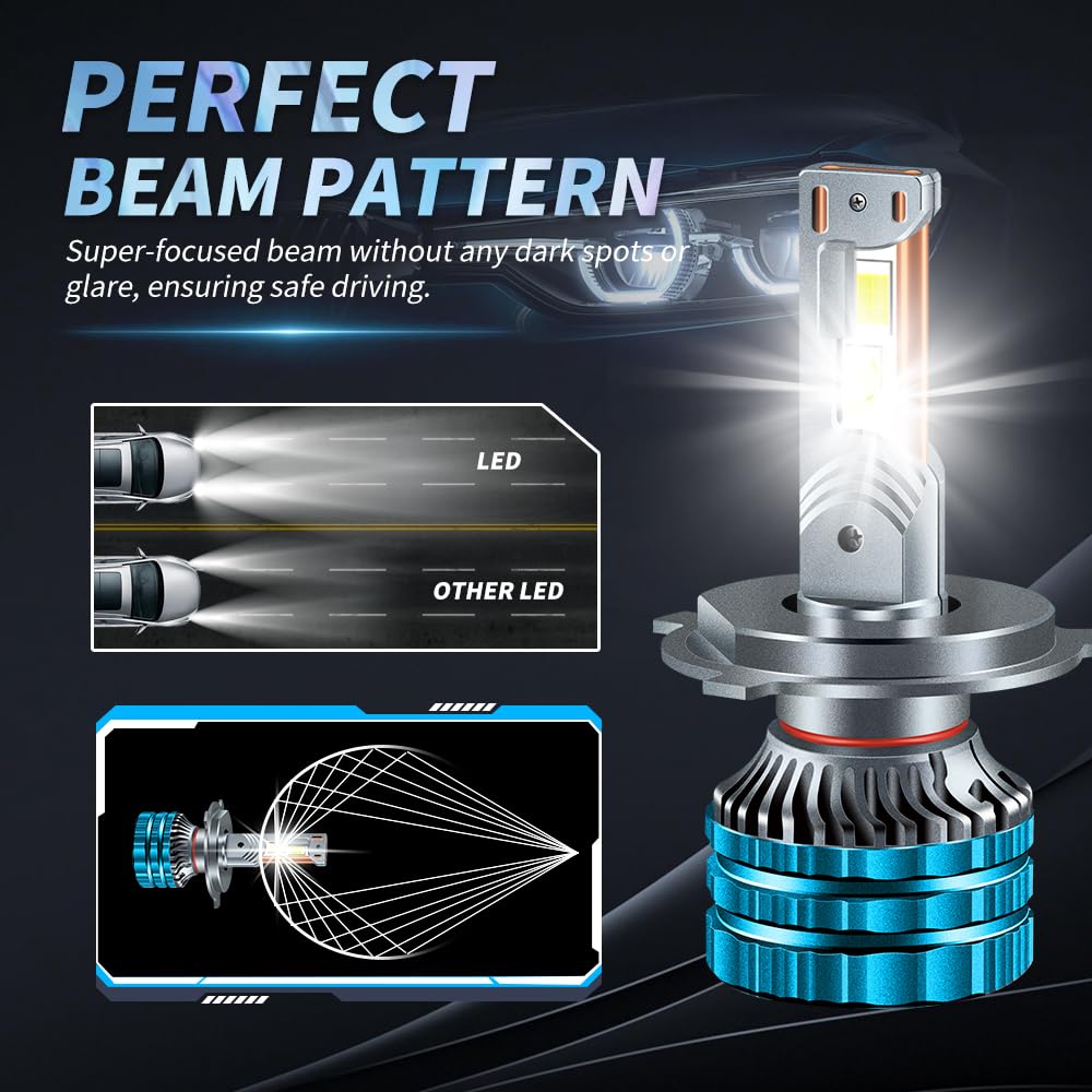 Żarówki H4 9003 HB2 LED, 110W 20000LM Lampa reflektorów LED do samochodu, 6000K Zimna biel 400% Jasność Super Bright LED Hi/Lo Beam Lampy Zestaw do konwersji, 2 lampy