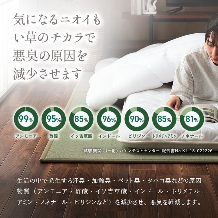 Amazon.co.jp: 4点セット布団 圧縮ふとん 置き畳 夢見畳 シングル 