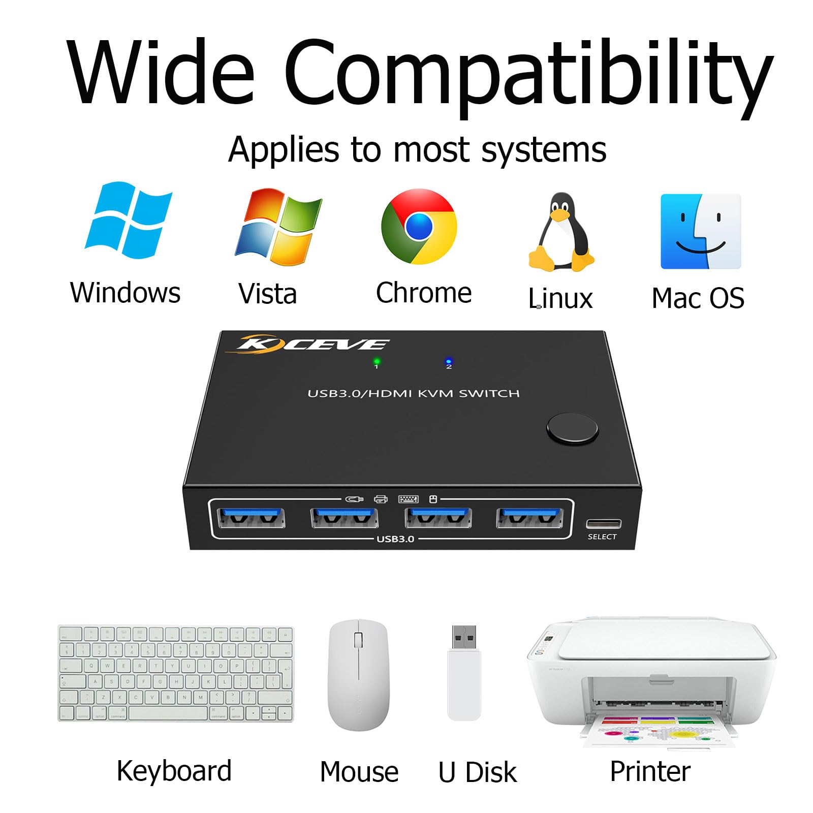 KCEVE KVM Switch 2 Computer 1 Monitor HDMI | 4K @ 60Hz, USB 3.0 KVM Switch HDMI per 2 computer condivisione tastiera mouse, telecomando cablato (4K HD 2 in 1 out)
