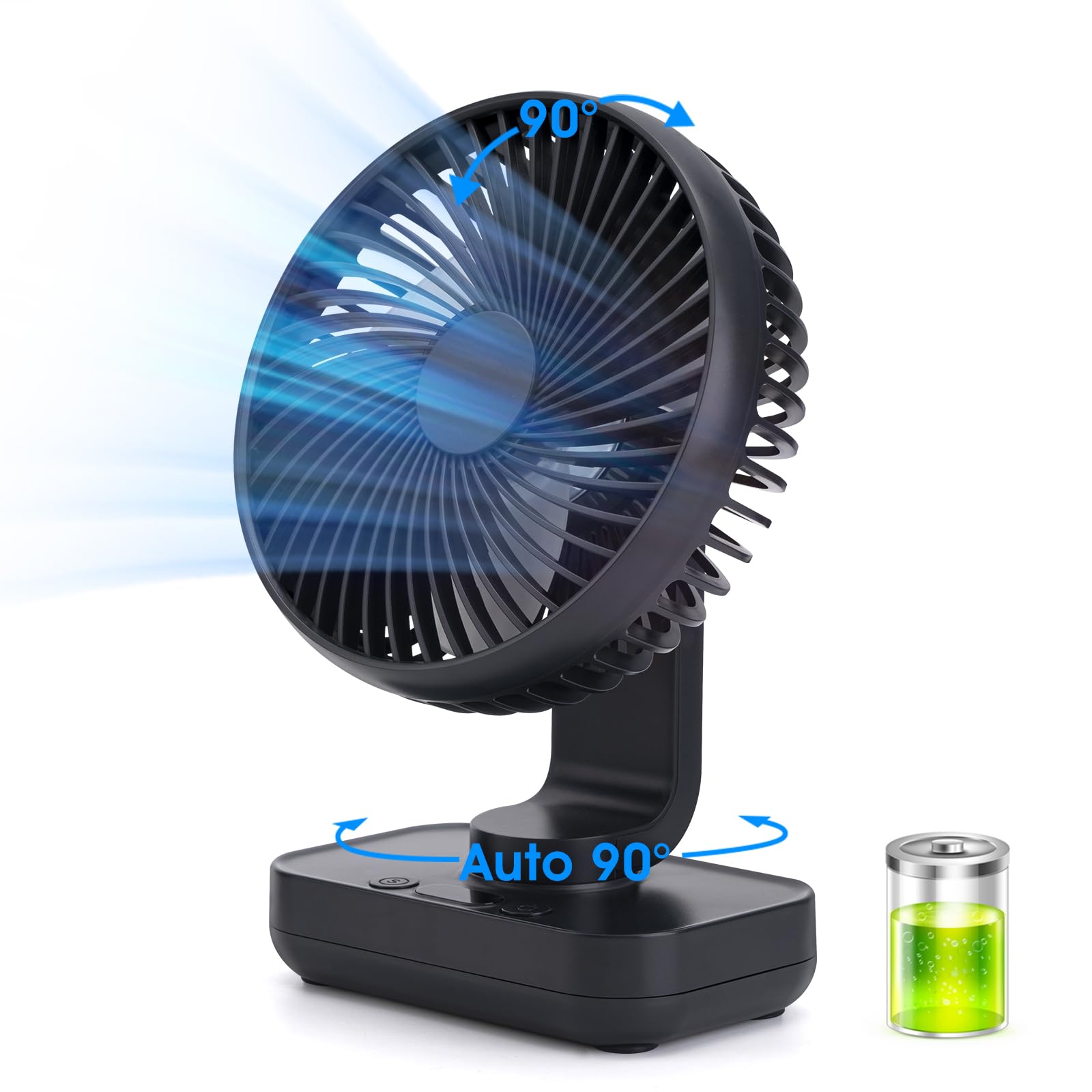Digibond Oscillating Fan 5.1in Small Wall Mounted Oscillating Desk Fan Auto 90° Rotated Quiet 4 Speeds 4500mAh Rechargeable Battery Powered Cordless