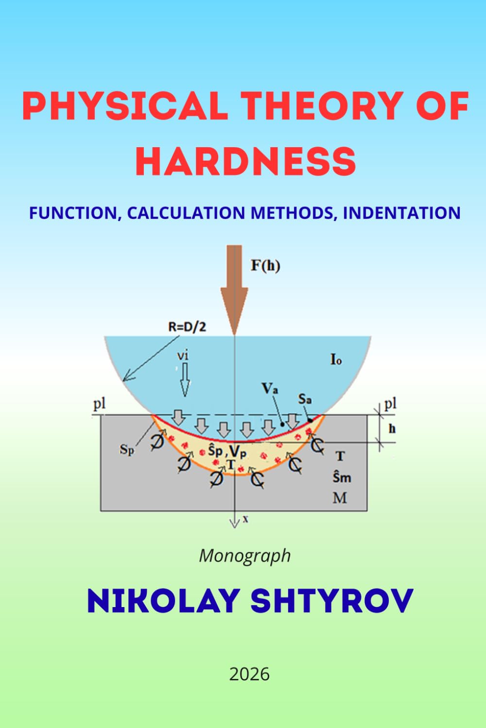 PHYSICAL THEORY OF HARDNESS: FUNCTION, CALCULATION METHODS, INDENTATION