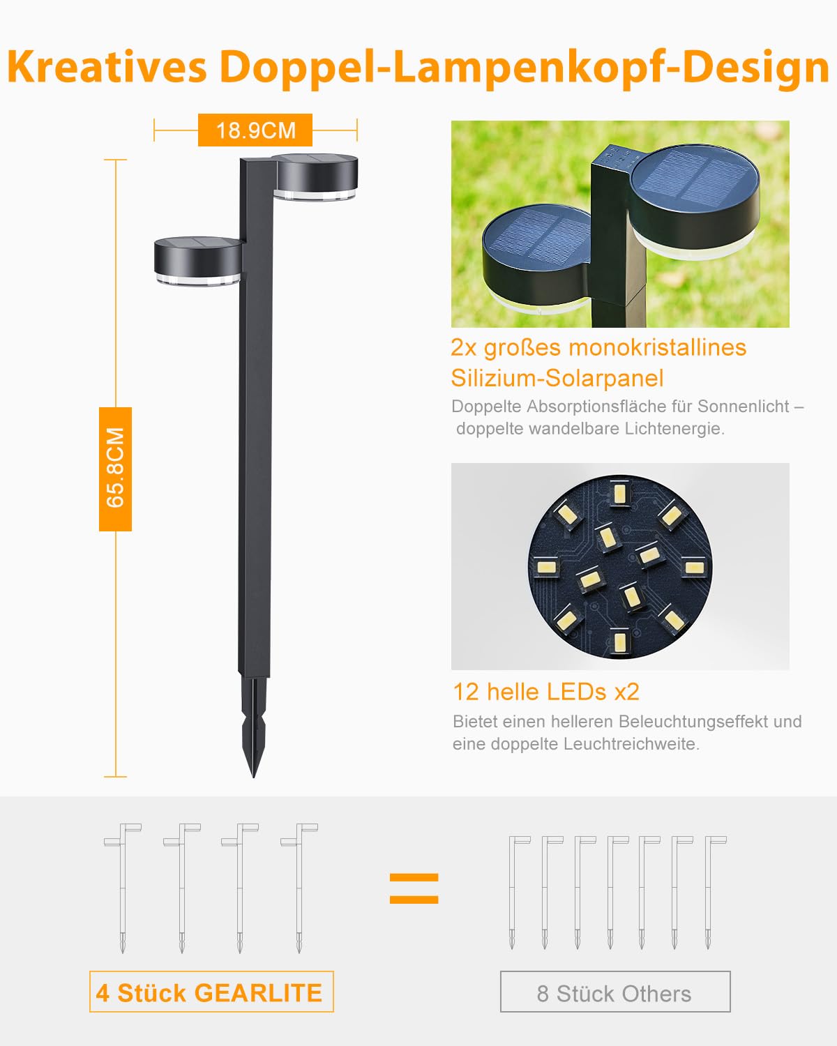 GEARLITE Solarlampen Außen Garten 4 Stück Solarleuchten 96 LEDs Warmweiß IP65 Wasserdicht Auto On/Off Wegeleuchte
