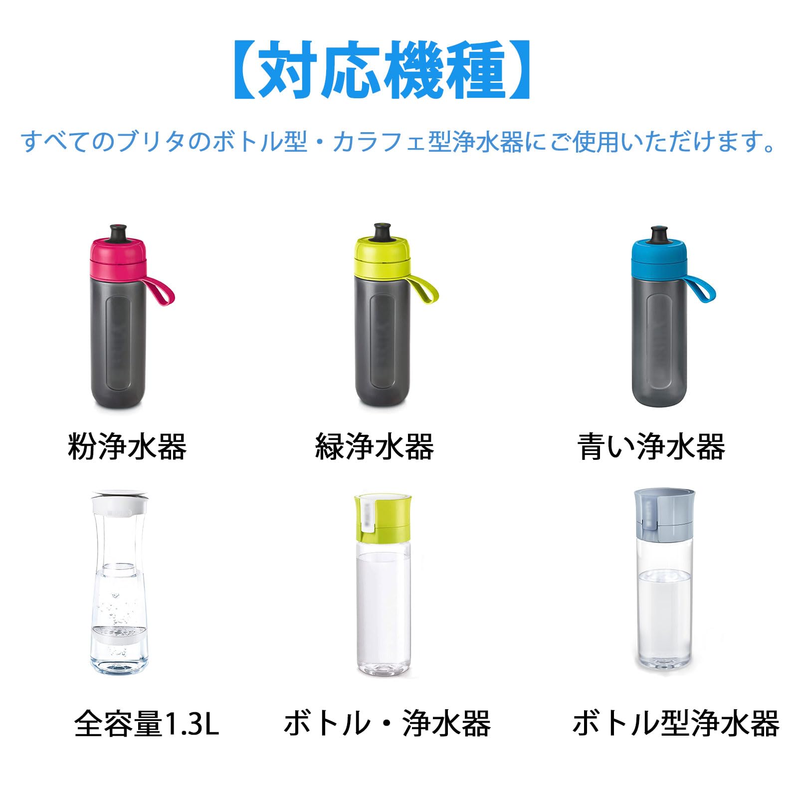 Amazon | KBMDCZ31 マイクロディスク浄水交換フィルター フィルター