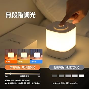 Amazon.co.jp : ナイトライト ベッドサイドランプ 授乳ライト