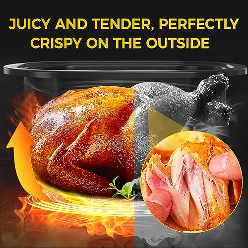 Sunvivi Roaster Oven with Self-Basting Lid,20 Quart Electric Roaster with Removable Pan & Rack,150-450°F Full-Range Temperature Control with Defrost/Warm Function,Stainless Steel,Black
