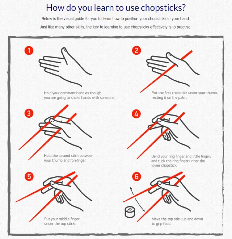 Authentic Crazy Deals Wooden Chopsticks, Donxote 9.84 Inch Reusable Chinese Chopsticks Set of 10 Pairs 🛒 Crazy Deals Wooden Chopsticks, Donxote 9.84 Inch Reusable Chinese Chopsticks Set of 10 Pairs