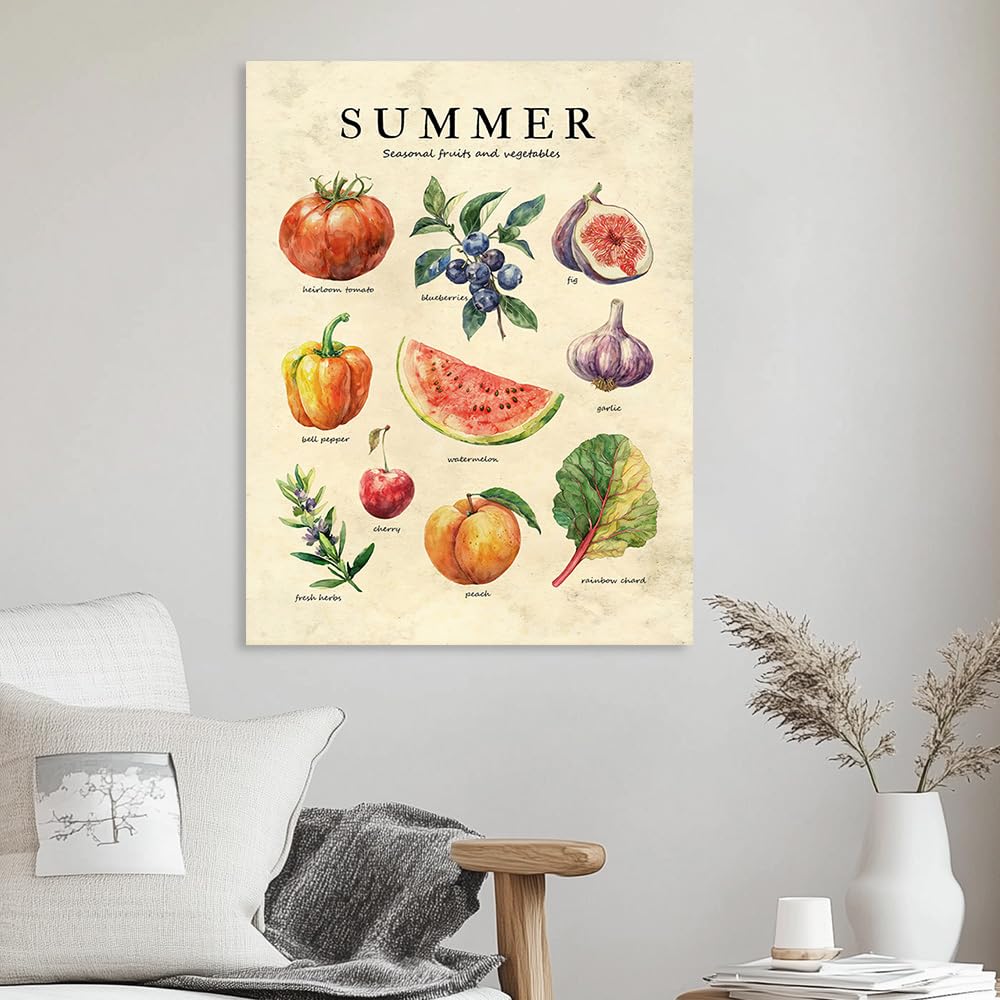 ✨新品✨　野菜　水彩画　冬野菜　絵画　（大きめ） ✨新品✨ 野菜 水彩画 冬野菜 絵画 （大きめ） 2c12b5f4-s.jpg