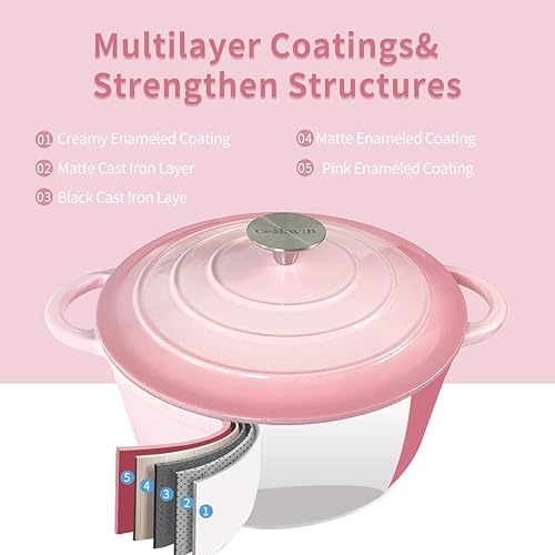 Miniatura 32 de Cacerola de hierro fundido COOKWIN, 3.8 QT, Sartén de hierro fundido con tapa y asas dobles, olla de superficie esmaltada de porcelana, Verde azulado