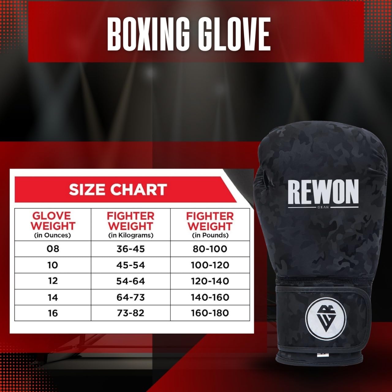 Guantoni Boxe, Guanti da Muay Thai MMA Kickboxing Allenamento, Sparring Guantoni da Sacco per uomini donne 8oz-16oz