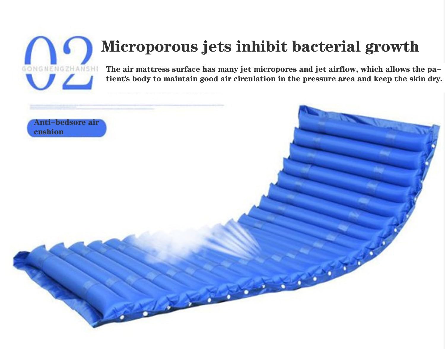 Colchón Antiescaras De Presión Alternante con Compresor Ajustable De Ciclo Alterno,Soporte De Presión Alternante,Colchón Inflable,Poco Ruidoso Escaras Grado I, II Y III,Cargable 135 Kg