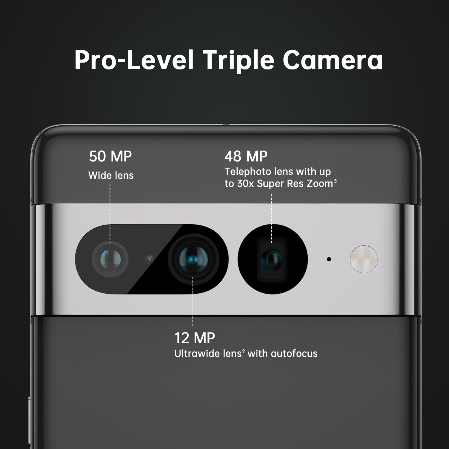 Google Pixel 7 Pro Unlocked Android Phones - 5G Smartphones with 512GB Storage, 12GB RAM, 6.7" QHD OLED, Triple Camera, 24-Hr Battery, Includes Wireless Charging Bundle, Obsidian