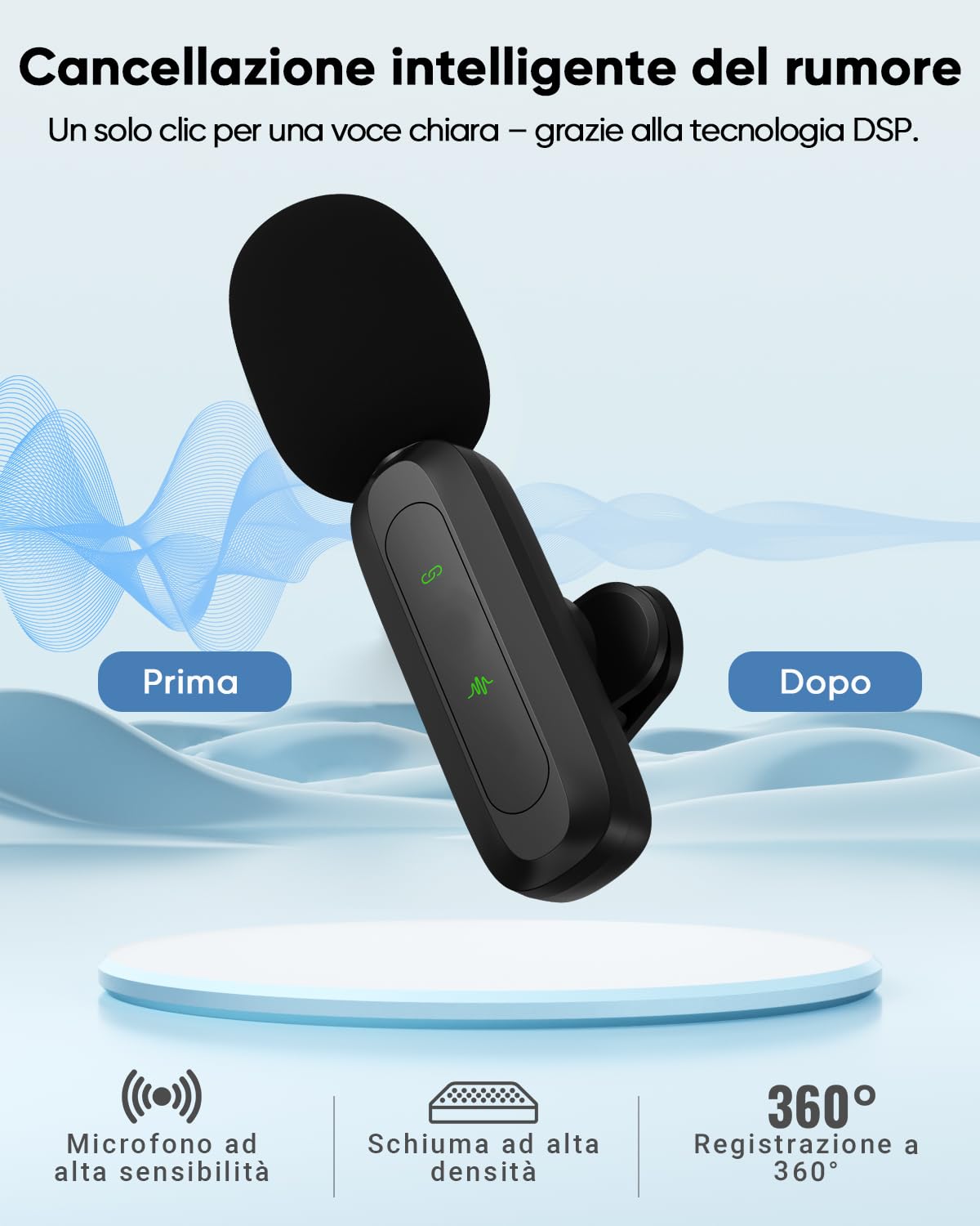 Microfono Lavalier Wireless per iPhone/Android/PC (Lightning/USBC/USB A), 2 Pack LED Display Mini Microfono Bluetooth con Mute/Reverb/Riduzione del Rumore per YouTube/Vlog (USBC+Lightning)