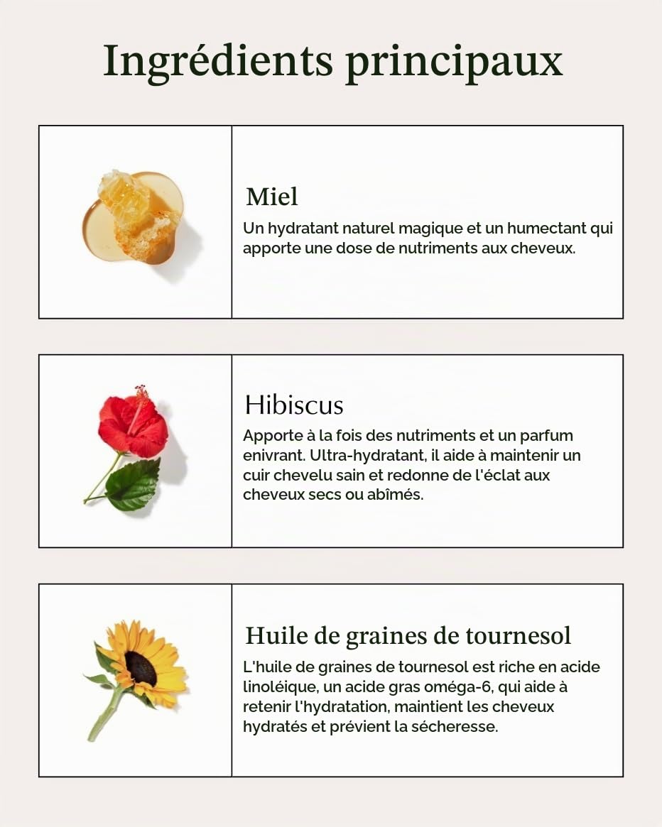 John Masters Organics - Après-shampoing pour cheveux abîmés au miel et à l'hibiscus Bio - Fortfie et Protège les cheveux contre la casse - Formule Réparatrice - 177ml
