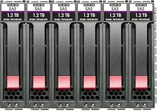 Hewlett Packard Enterprise HPE 12 TB Hard Drive - 3.5" Internal - SAS (12Gb/s SAS) - Storage System Device Supported - 7200rpm